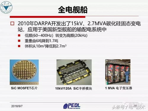 寬禁帶電力電子器件及裝備技術 發展現狀與未來展望
